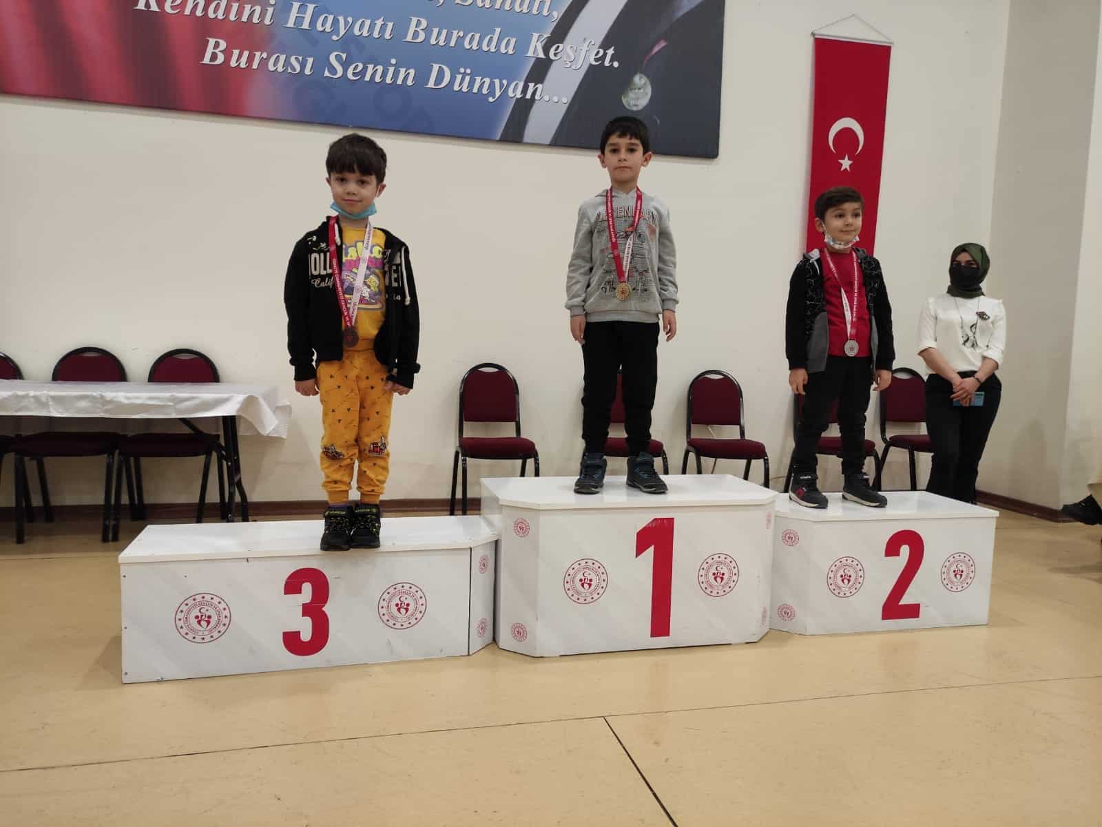 2021 Antalya Küçükler Ve Yıldızlar İl Birinciliği Satranç Turnuvası Büyük Ustalar Satranç Kulübü