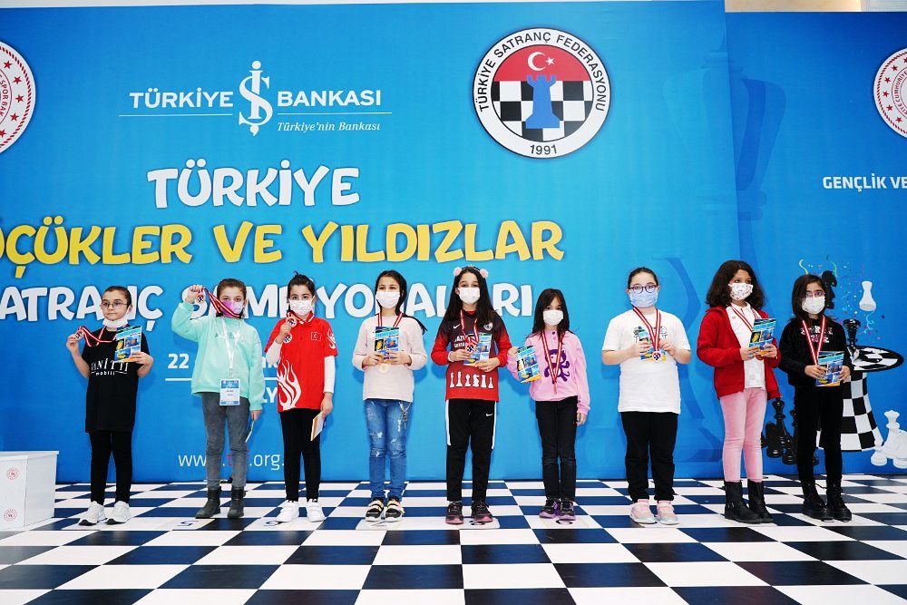 2022 Türkiye TSF Küçükler Şampiyonası Antalya Büyük Ustalar Satranç Kulübü FA Onur Alacaba