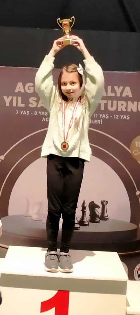 Agora AVM Antalya TSF Satranç Turnuvası Büyük Ustalar Satranç Kulübü