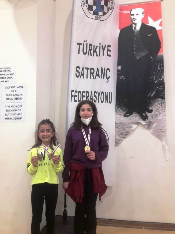 2022 Antalya TSF 18 Mart Çanakkale Deniz Zaferi Satranç Turnuvası Büyük Ustalar Satranç Kulübü GMCC Onur Alacaba