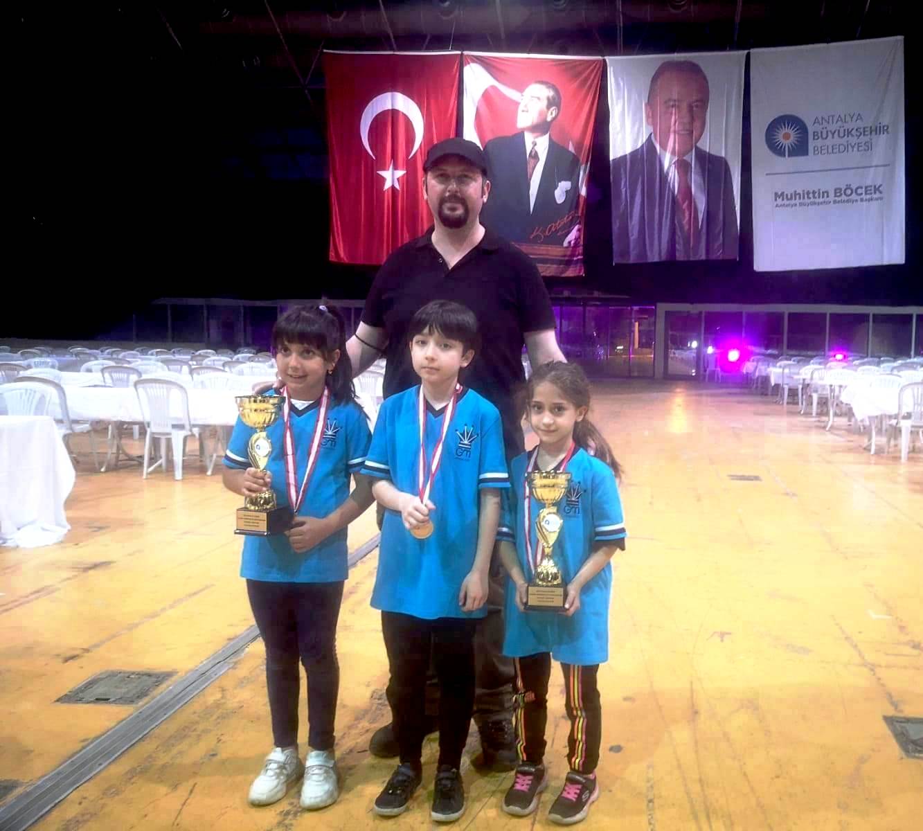 2022 Antalya TSF 23 Nisan Ulusal Egemenlik ve Çocuk Bayramı Satranç Turnuvası Büyük Ustalar Satranç Kulübü GMCC Onur Alacaba