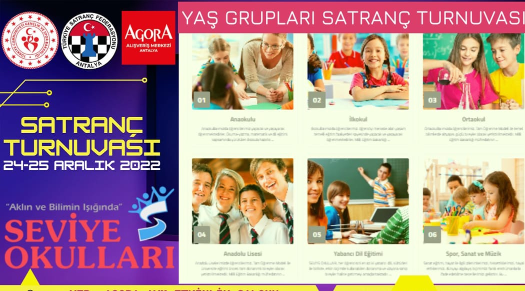 Antalya TSF satranç turnuvası Agora AVM yaş grupları satranç organizasyonu