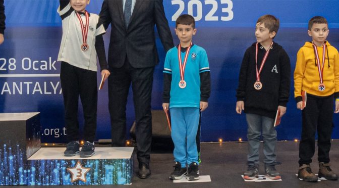 2023 Türkiye Küçükler Şampiyonası
